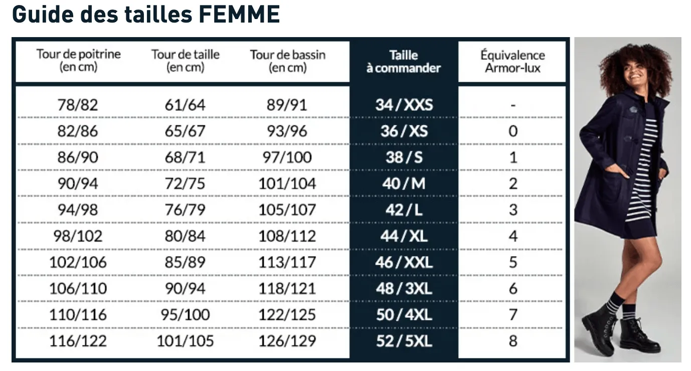 Armor-Lux - Ciré Brillant Doublé Laine Polaire pour Femme